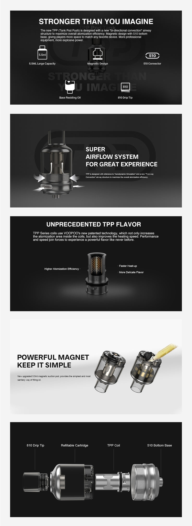 Voopoo Drag TPP Tank 5.5ml